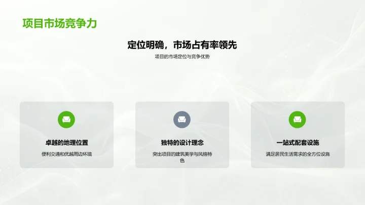 智慧社区投资策略PPT模板