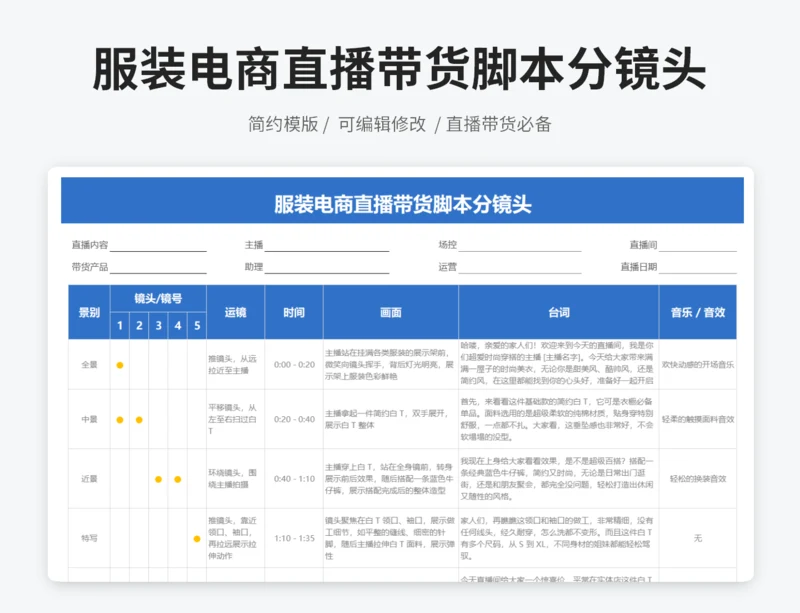 服装电商直播带货脚本分镜头