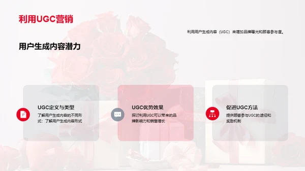 打造浪漫情人节营销策略