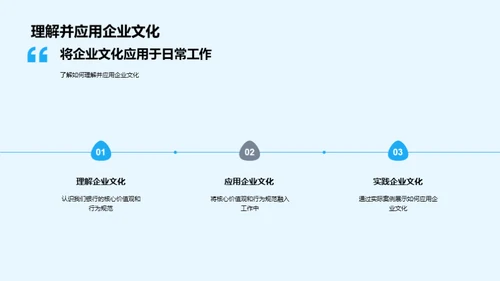 银行业的企业文化解析