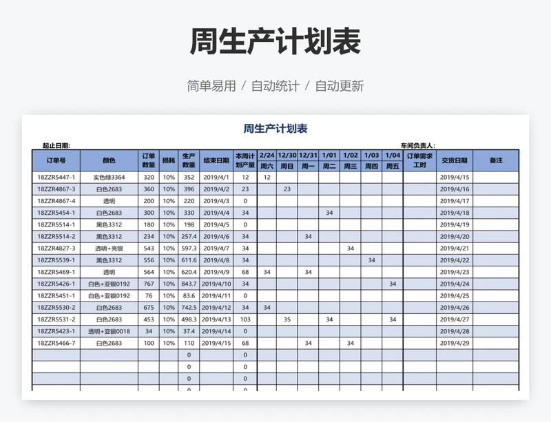 周生产计划表