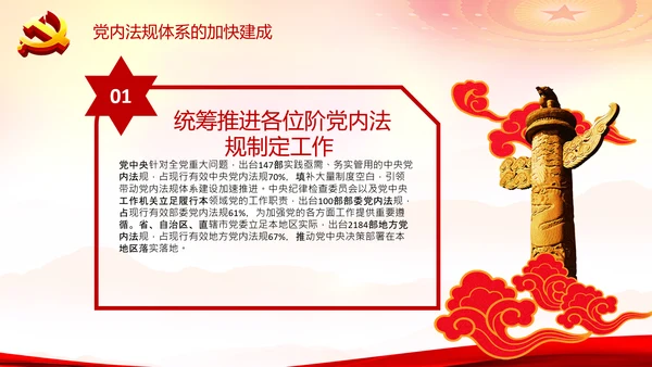 中国之治学习中国共产党党内法规体系PPT模板