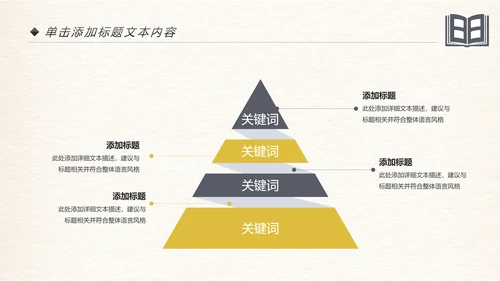 创意书本读书分析好书推荐阅读PPT模板