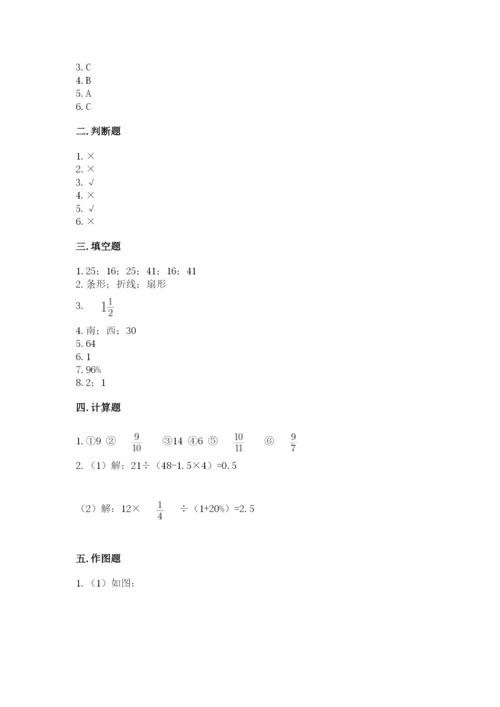 小学六年级数学上册期末考试卷【必考】.docx