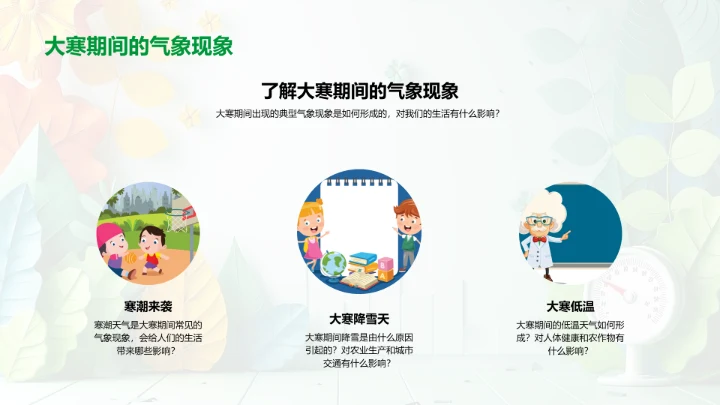 大寒节气教学应用PPT模板