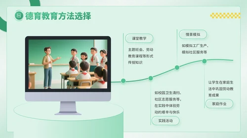 绿色卡通风劳动节学生德育教育PPT模板