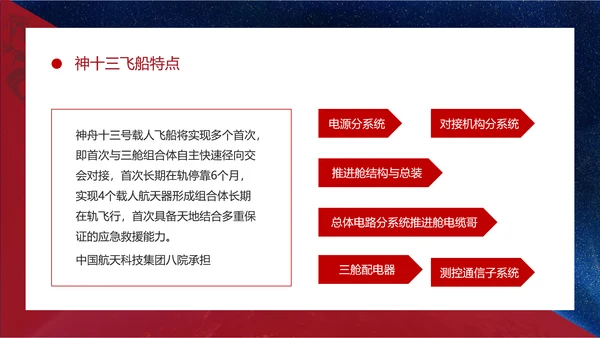 神舟13号航天科普知识PPT模板