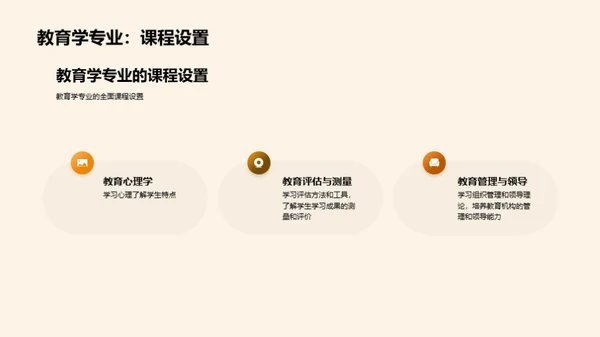 教育学前沿探索