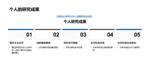 文学研究之路