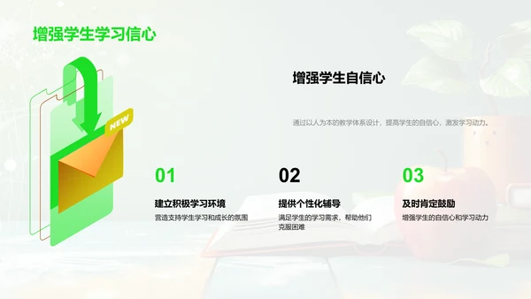 以人为本的教学设计