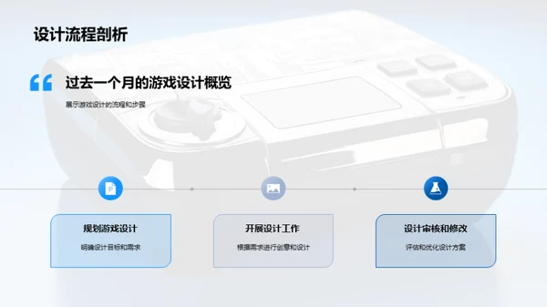 探索游戏设计之旅