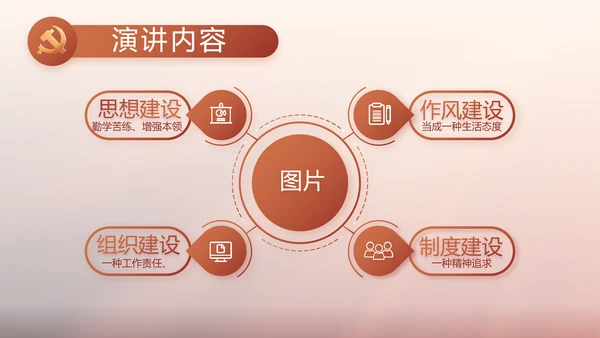 红色党建党支部述职报告动态PPT党课
