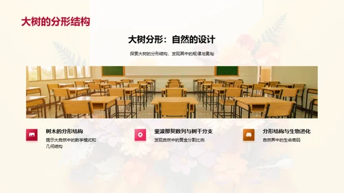 数学在大自然中