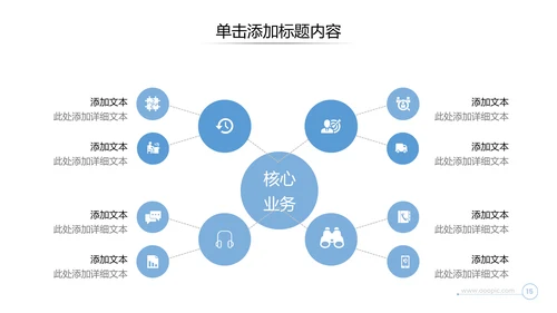 创意企业宣传公司简介商业计划书PPT模板