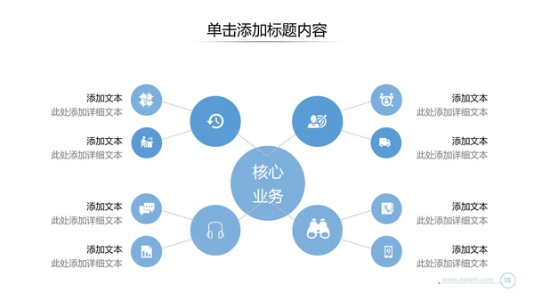 创意企业宣传公司简介商业计划书PPT模板