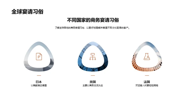 精细宴请商务策略