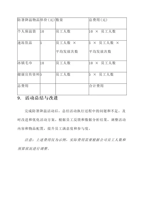 公司防暑降温发放活动方案