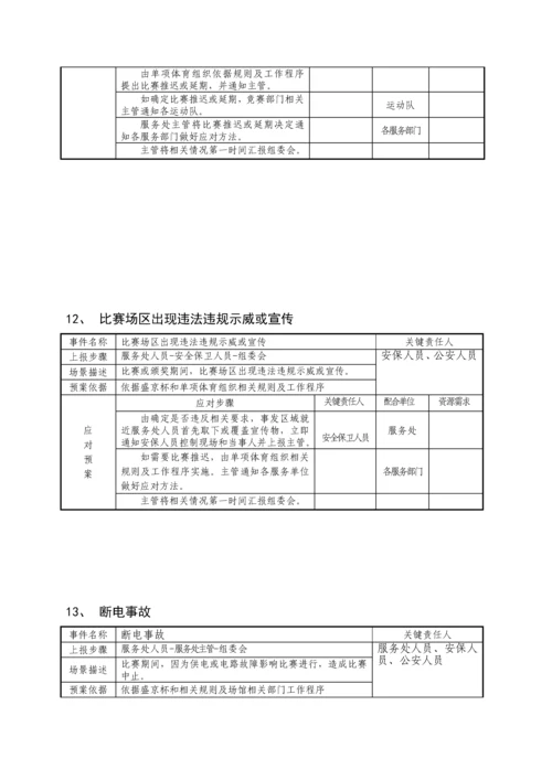 体育赛事应急专题预案.docx