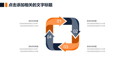 演讲大赛求职竞聘报告述职报告PPT模板
