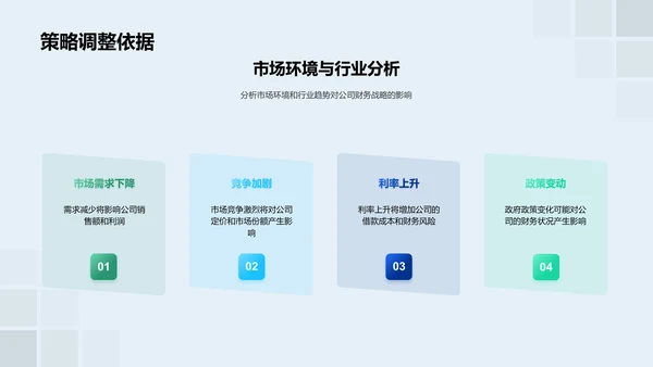 财务战略季度总结PPT模板