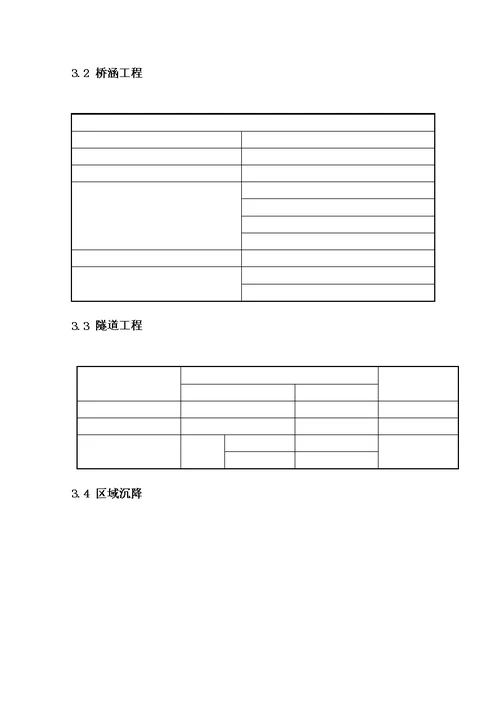 高速铁路墩身承台沉降观测  毕业设计