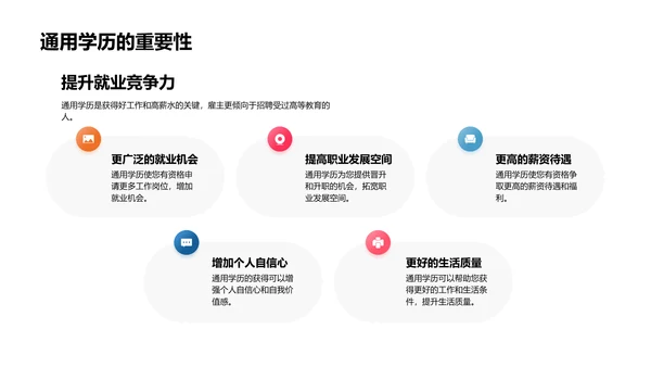 规划学业选途径PPT模板