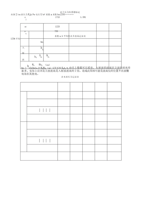 立波波压力测定实验报告