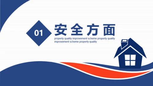 金牌物业服务品质提升措施通用PPT模板