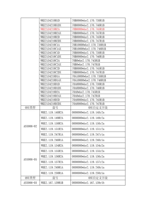 firmware升级标准流程