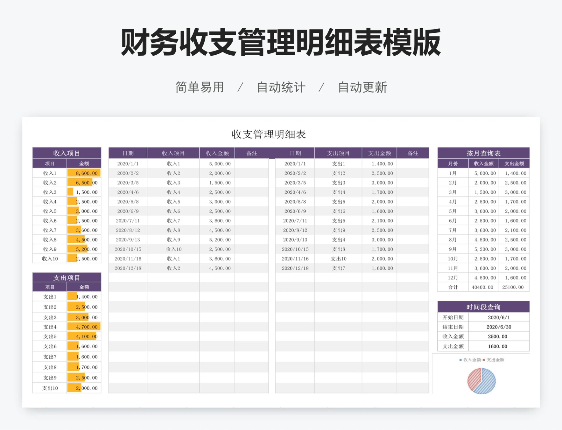 财务收支管理明细表模版