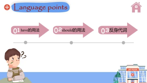Unit1 Section A Period 2 (2d&GF-4c) 课件（人教八下Unit1 W