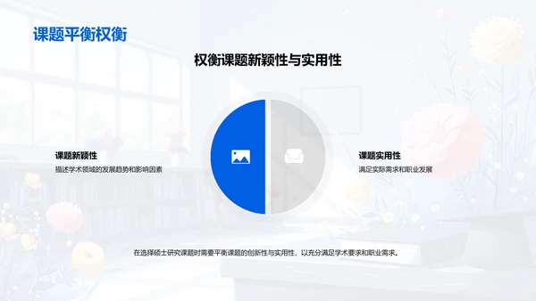 硕士课题策略讲座PPT模板