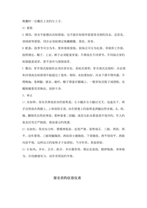 公司保安部岗位基本职责基础规范.docx