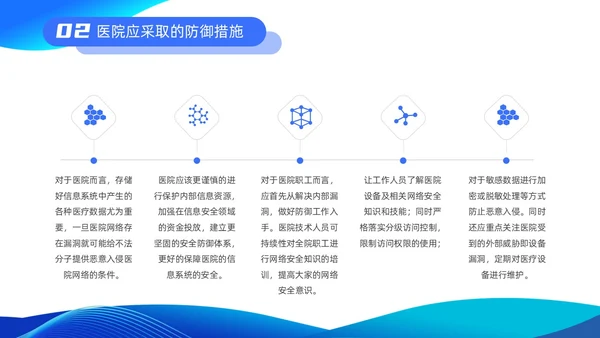 蓝色渐变简约商务流体插画医院网络安全培训动态PPT