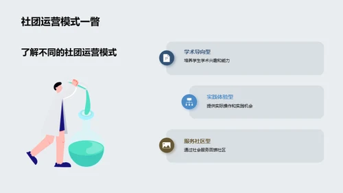 校园社团，个人成长引擎