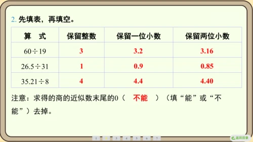 人教版数学五年级上册3.5  商的近似数课件(共21张PPT)