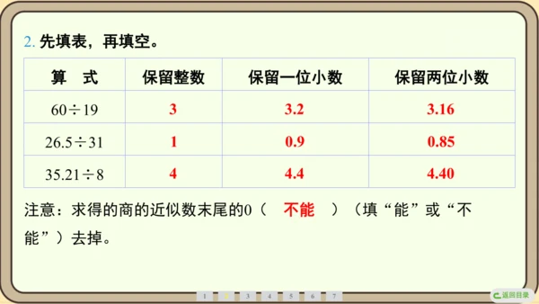 人教版数学五年级上册3.5  商的近似数课件(共21张PPT)