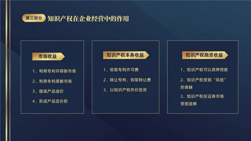 深蓝色简约商务426知识产权企业知识产权培训讲座PPT世界知识产权日