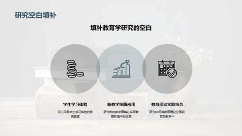 教育学研究全解析