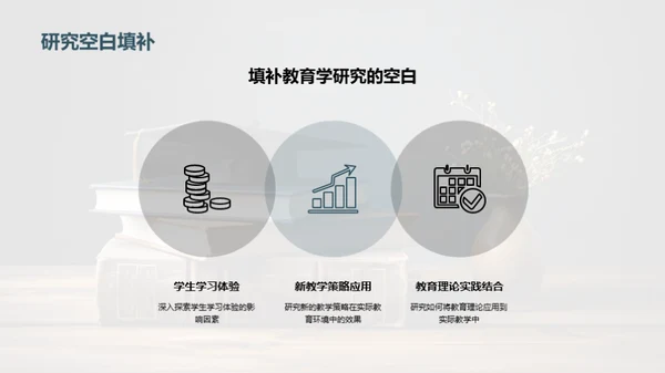 教育学研究全解析