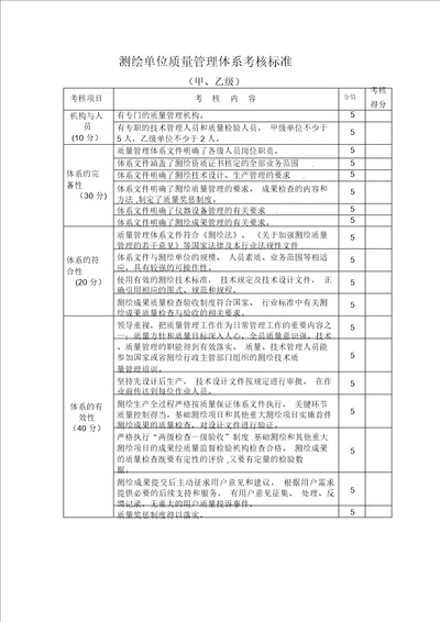 测绘单位质量管理体系考核标准