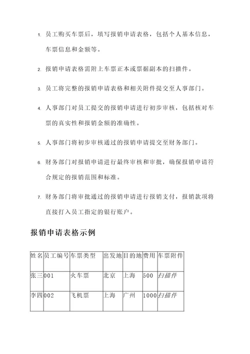 公司过年车票报销方案