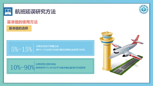 飞机航班延误计算方法通用PPT模板