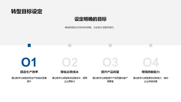 引领数字化的工业革新