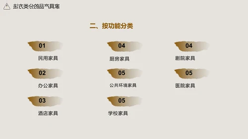 家居家具品质知识培训通用PPT模板