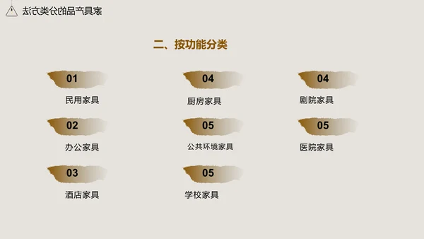 家居家具品质知识培训通用PPT模板