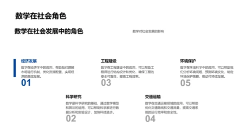 大学数学理论与应用PPT模板