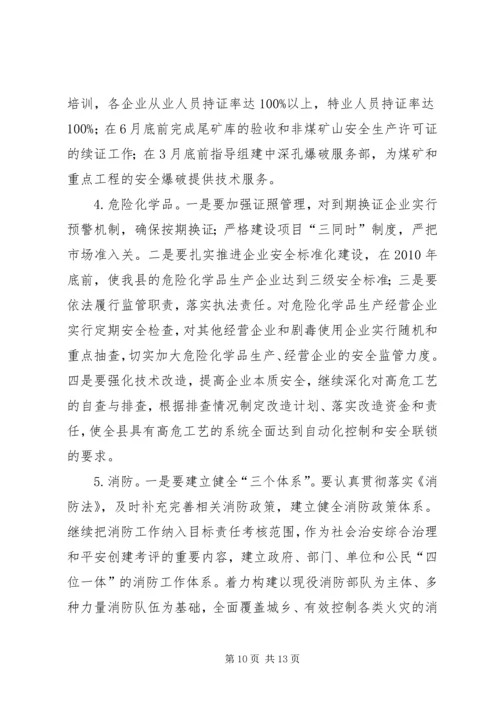 副县长在安全生产工作会议上的讲话.docx