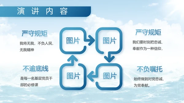 中国海军军事部队工作总结动态PPT