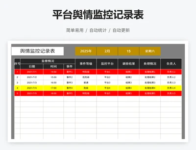 平台舆情监控记录表